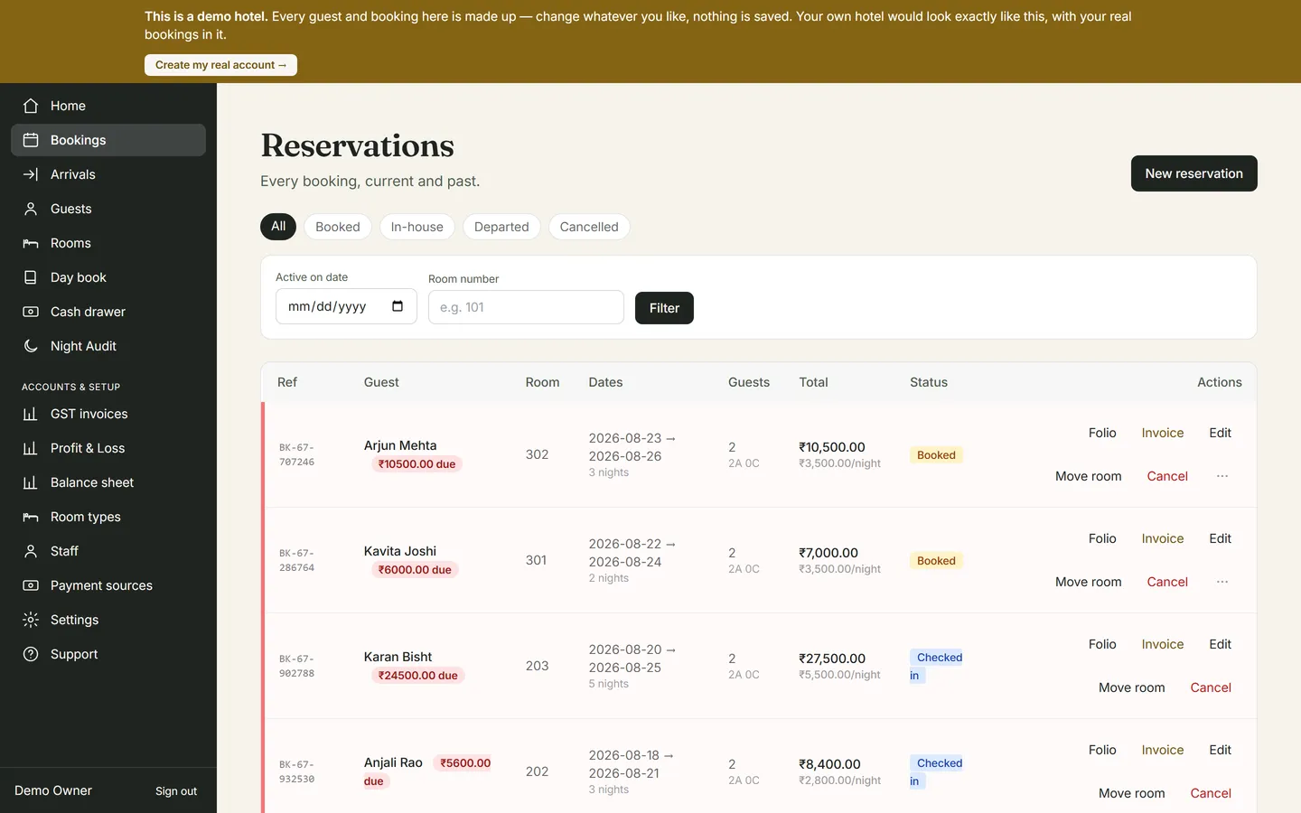Hridyaa reservations table showing booking references, guest names, room assignments, and nightly rates